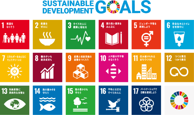 SDGsとは