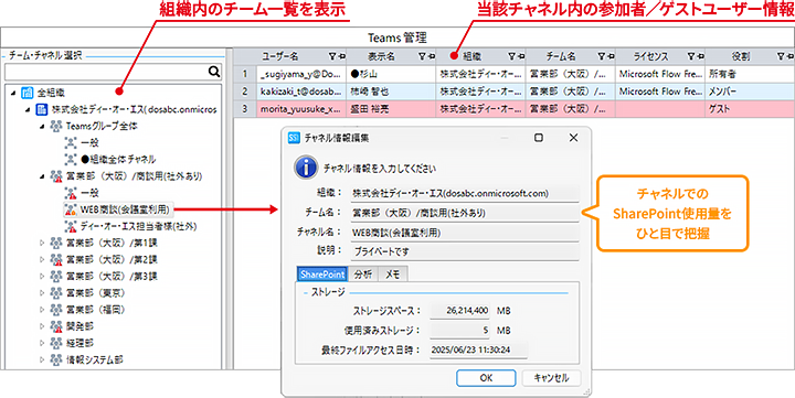 Teams管理画面イメージ