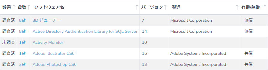 自動でソフトウェア情報を収集②