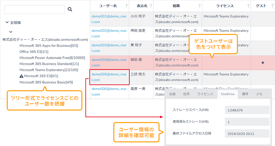 MS365ユーザー情報一覧画面