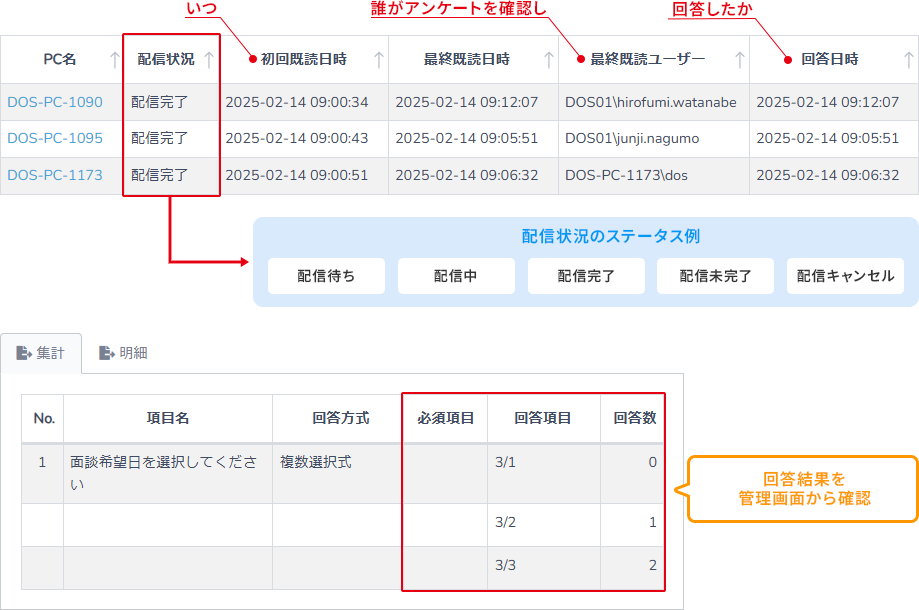 アンケート機能 回答結果確認画面