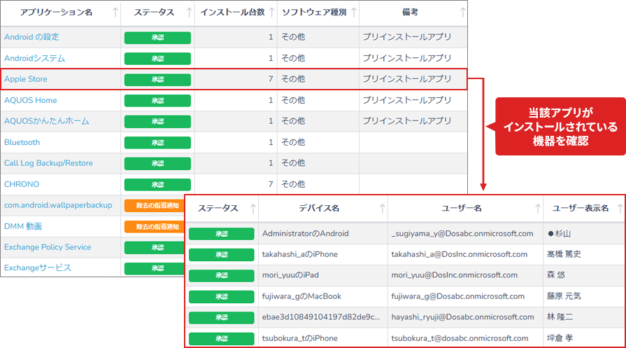 Intune連携（機器情報把握）