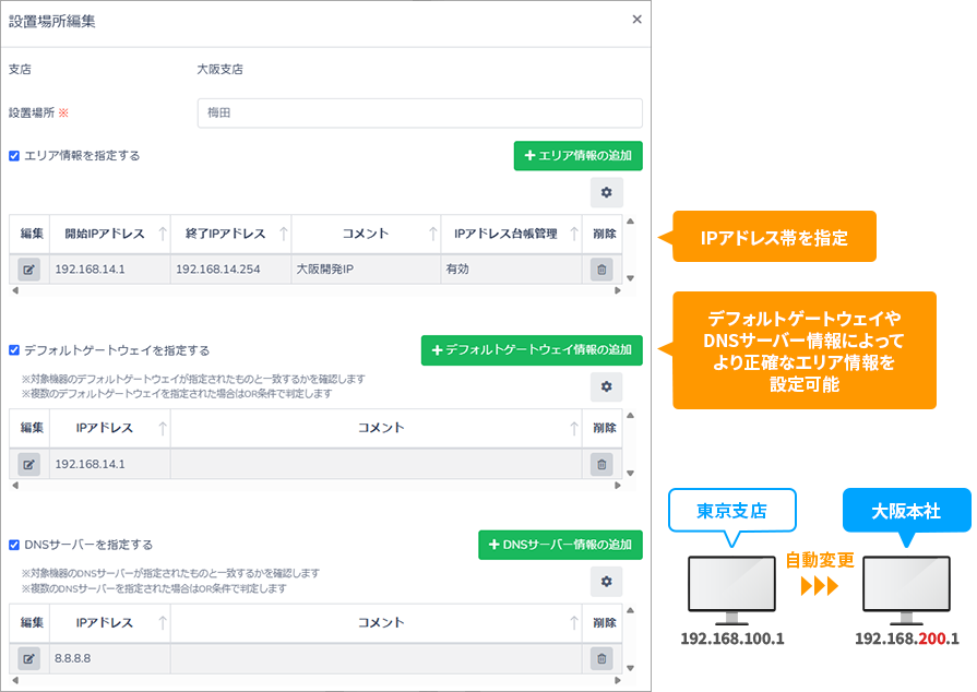 IPアドレス検索