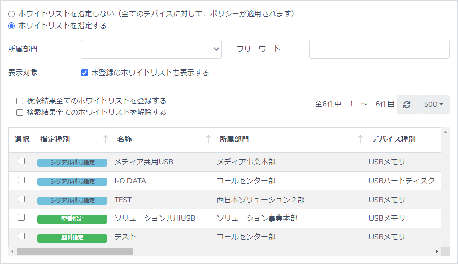 ホワイトリスト運用も可能