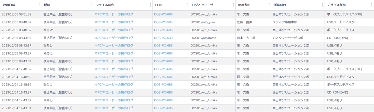 デバイスの接続ログを取得可能