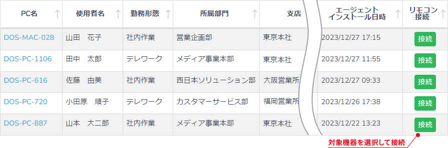 Webブラウザ経由でリモート接続可能