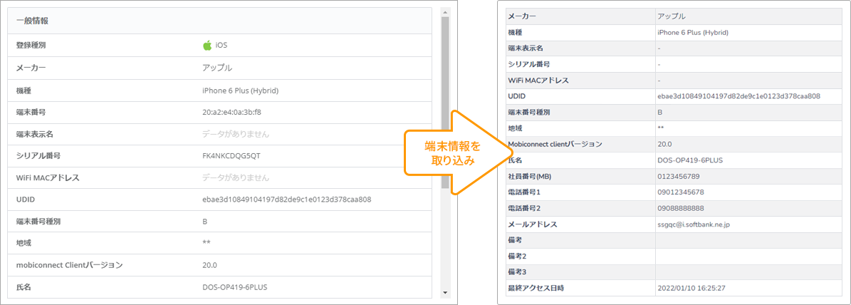 「mobiconnect」との連携