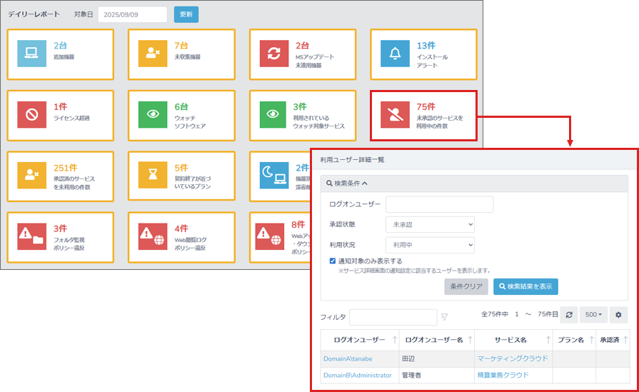 契約管理機能 日報通知画面