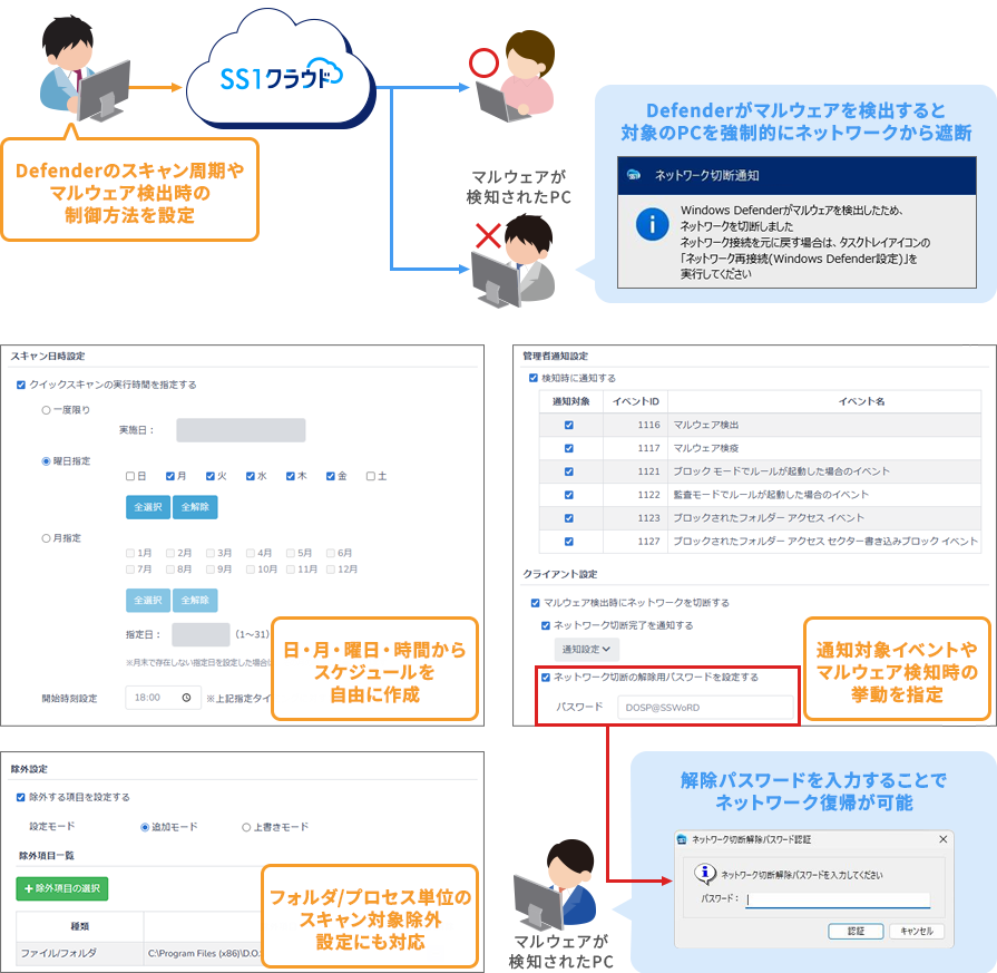 Windows Defender連携機能