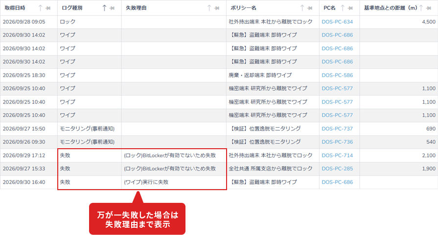 リモートロック・ワイプ ポリシー設定画面
