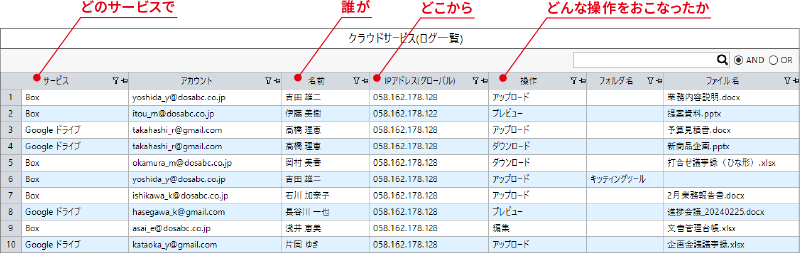 本バージョン機能紹介イメージ