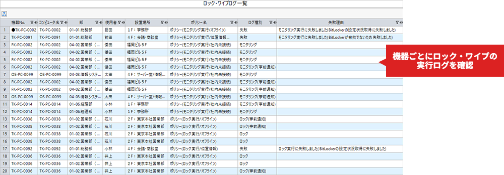 本バージョン機能紹介イメージ
