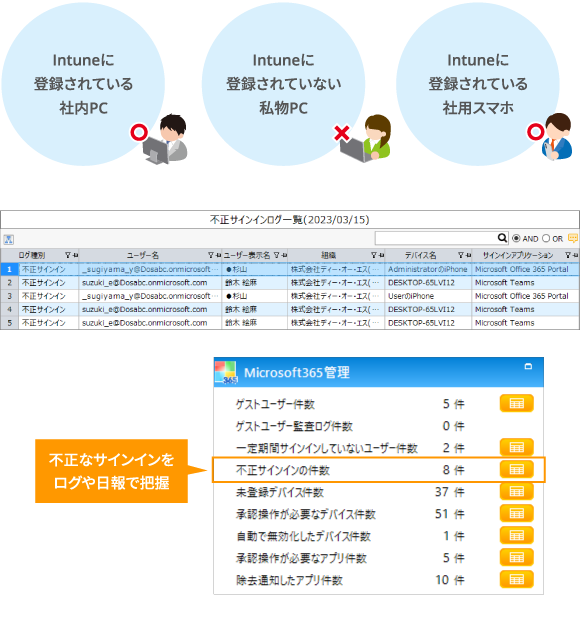 本バージョン機能紹介イメージ（スマホ表示用）