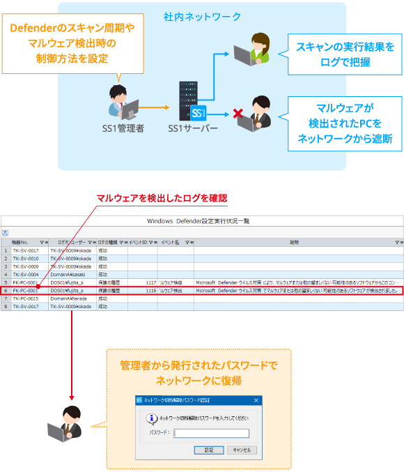 本バージョン機能紹介イメージ（スマホ表示用）