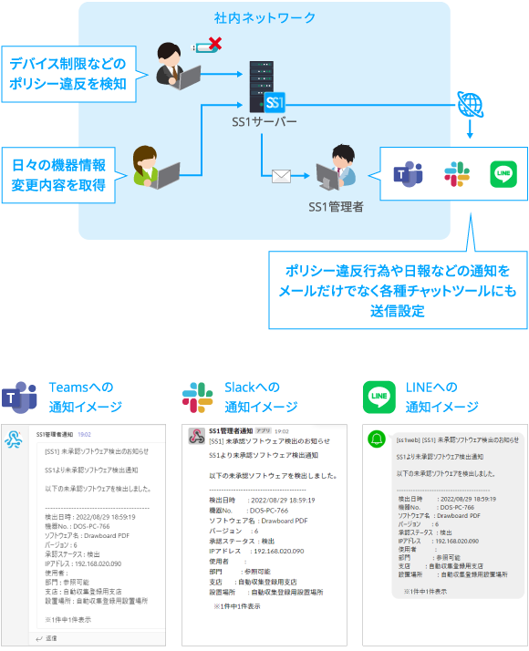 本バージョン機能紹介イメージ（スマホ表示用）