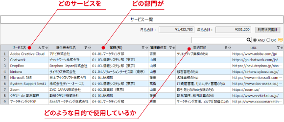 本バージョン機能紹介イメージ(スマホ表示用)