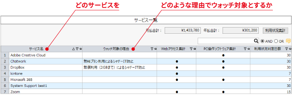 本バージョン機能紹介イメージ(スマホ表示用)