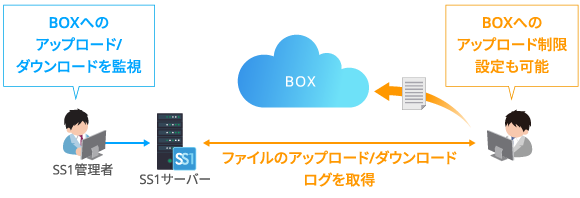 本バージョン機能紹介イメージ(スマホ表示用)