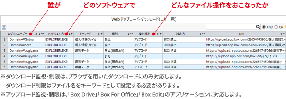 本バージョン機能紹介イメージ(スマホ表示用)