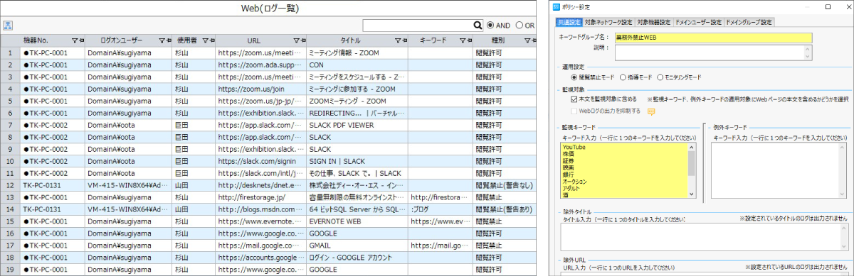 Web閲覧ログ 閲覧禁止設定 ログ管理 It資産管理ソフトss1の機能