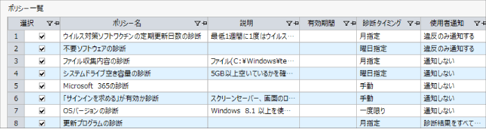 SS1　セキュリティ診断機能ポリシー一覧