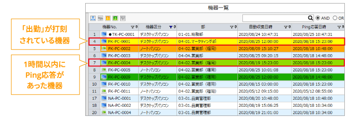 SS1　PCの稼働状況確認