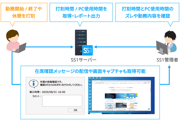 本バージョン機能紹介イメージ（スマホ表示用）