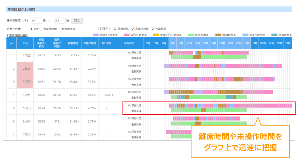 本バージョン機能紹介イメージ（スマホ表示用）