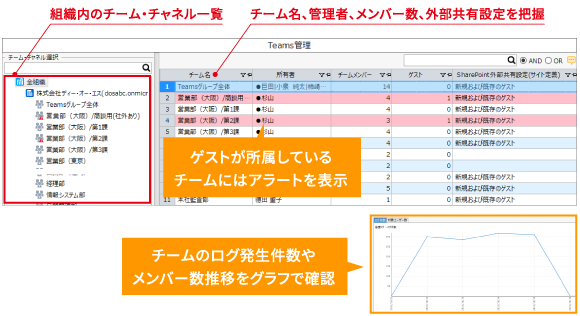 本バージョン機能紹介イメージ（スマホ表示用）