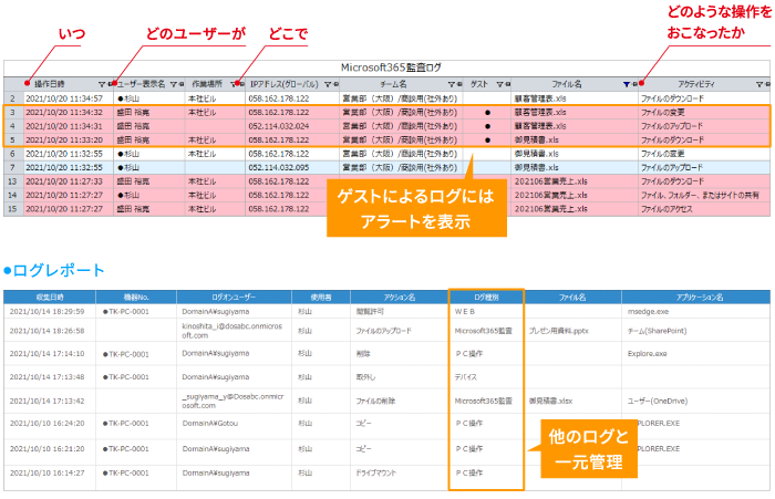 本バージョン機能紹介イメージ