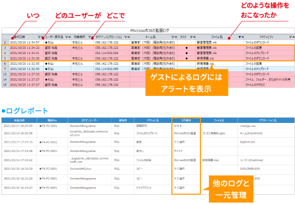 本バージョン機能紹介イメージ(スマホ表示用)
