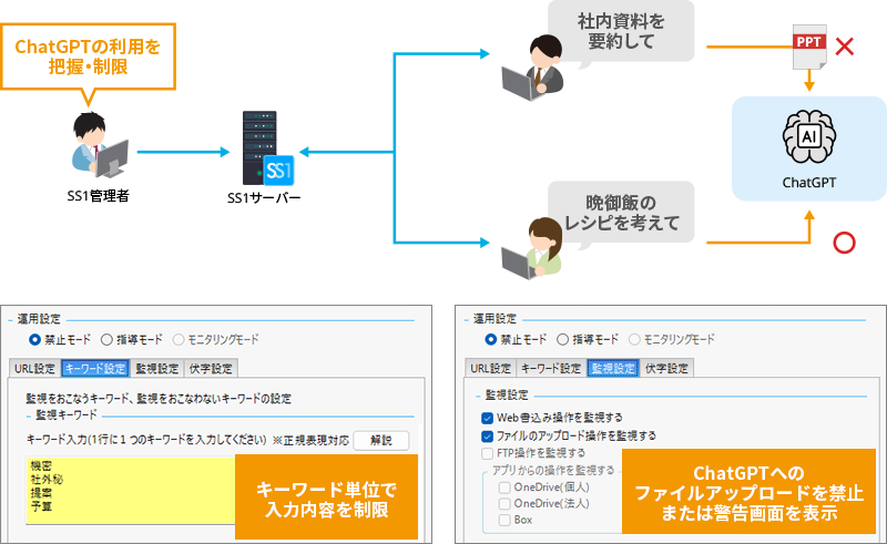 本バージョン機能紹介イメージ