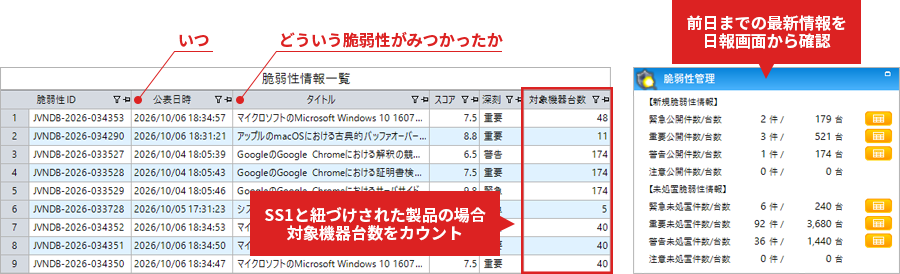 本バージョン機能紹介イメージ