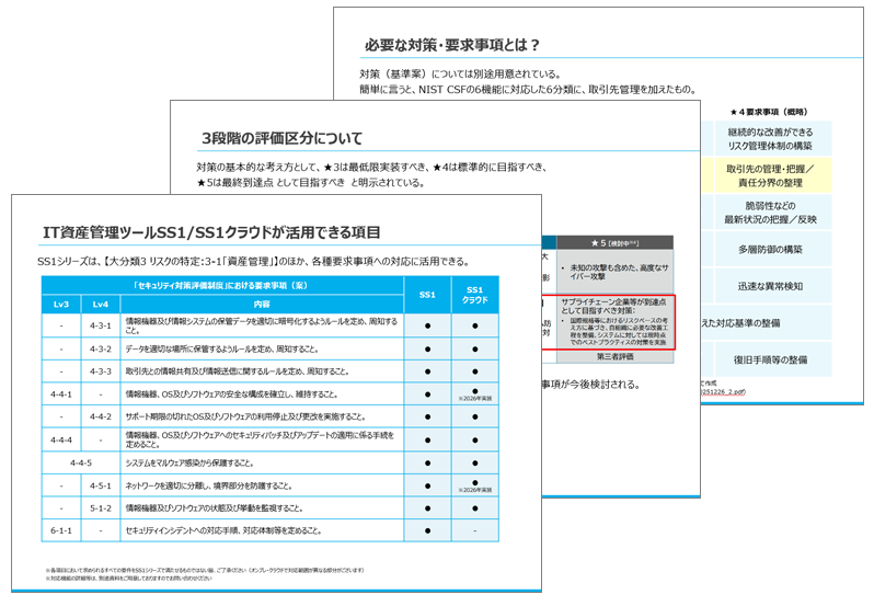セキュリティ対策(SCS)評価制度への対応ならSS1