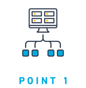 SS1クラウド「3つのポイント」