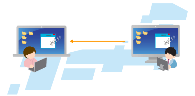 SS1 リモートコントロール機能イメージ