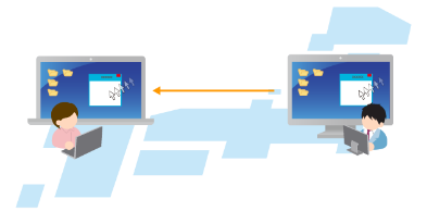 SS1 リモートコントロール機能イメージ