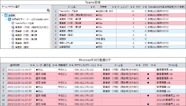 SS1 Microsoft365管理機能画面