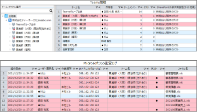 SS1 Microsoft365管理機能画面