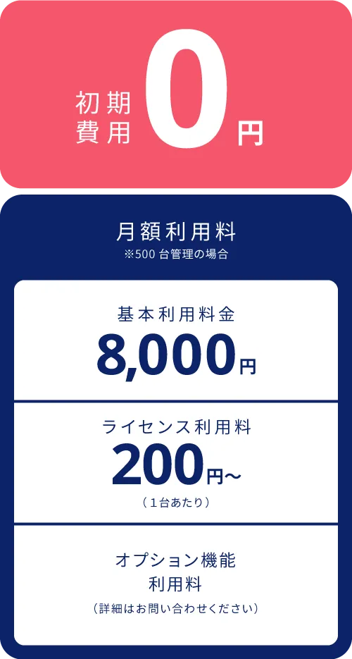 SS1クラウド価格体系説明画像(スマホ用)