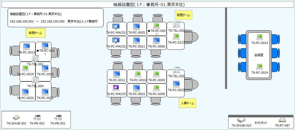 機器設置図 管理画面