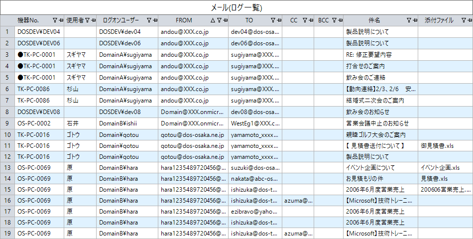 Microsoft 365 監査ログ管理画面