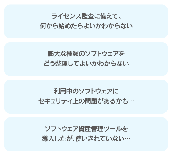 ライセンス監査をはじめるにあたっての課題のイメージ