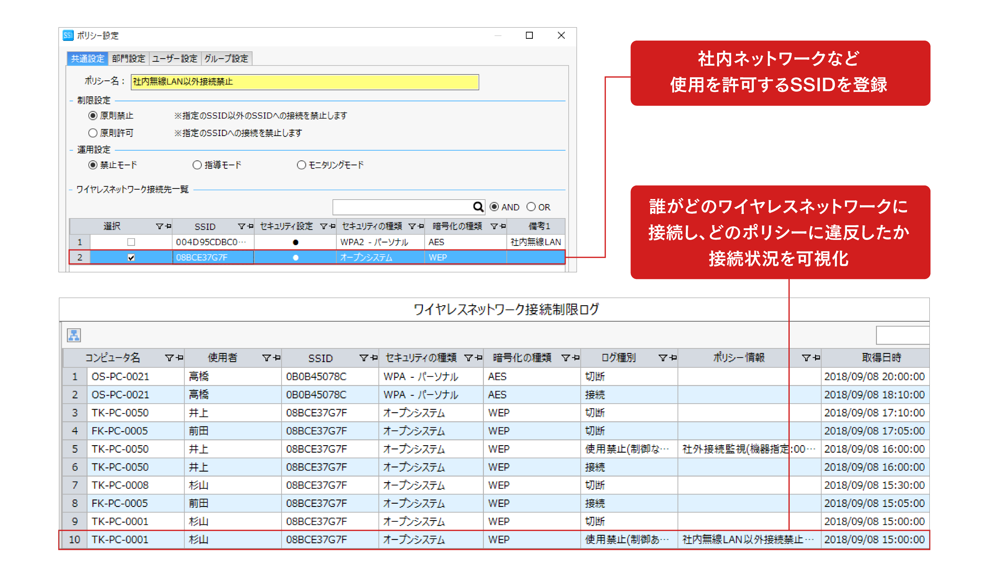 trend-telework-ss1WiFi4.png