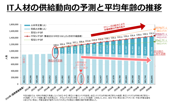 2410_graph.png
