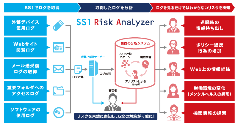ssd03.png