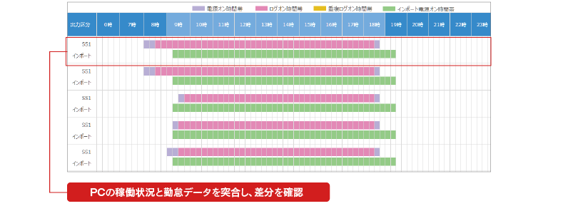 ss1-workstlye-sabun.png