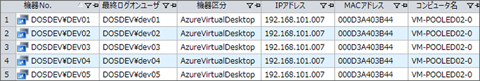 SS1 AVD対応画面イメージ_機器管理