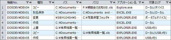 SS1 AVD対応画面イメージ_ログ管理