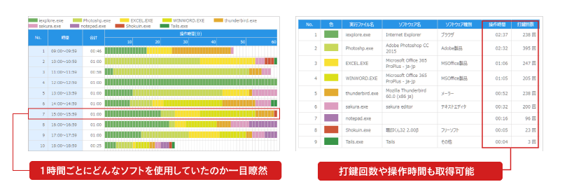 trend-telework-ss1kashika.png